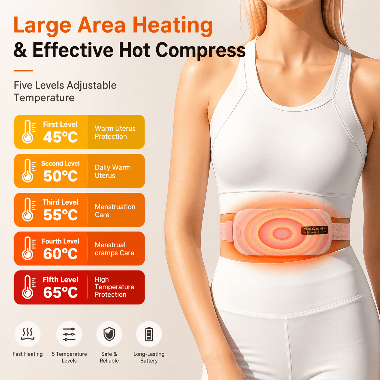 Smart Heat For Period Relief