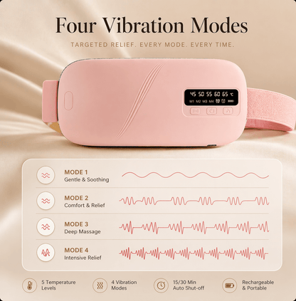 Smart Heat For Period Relief