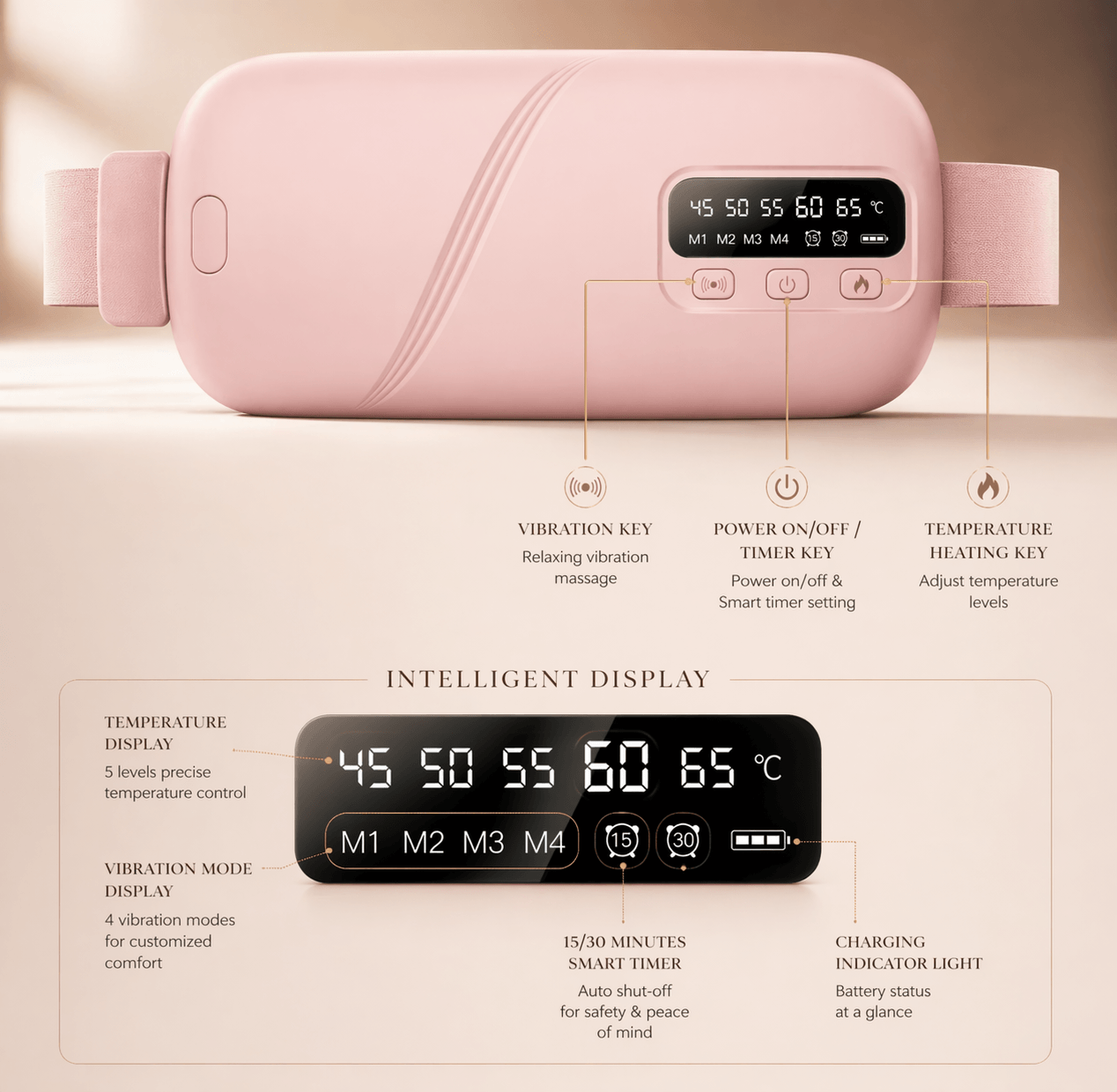 Smart Heat For Period Relief