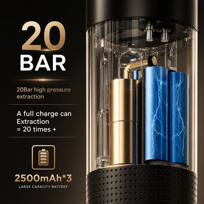 Portable Espresso Machine