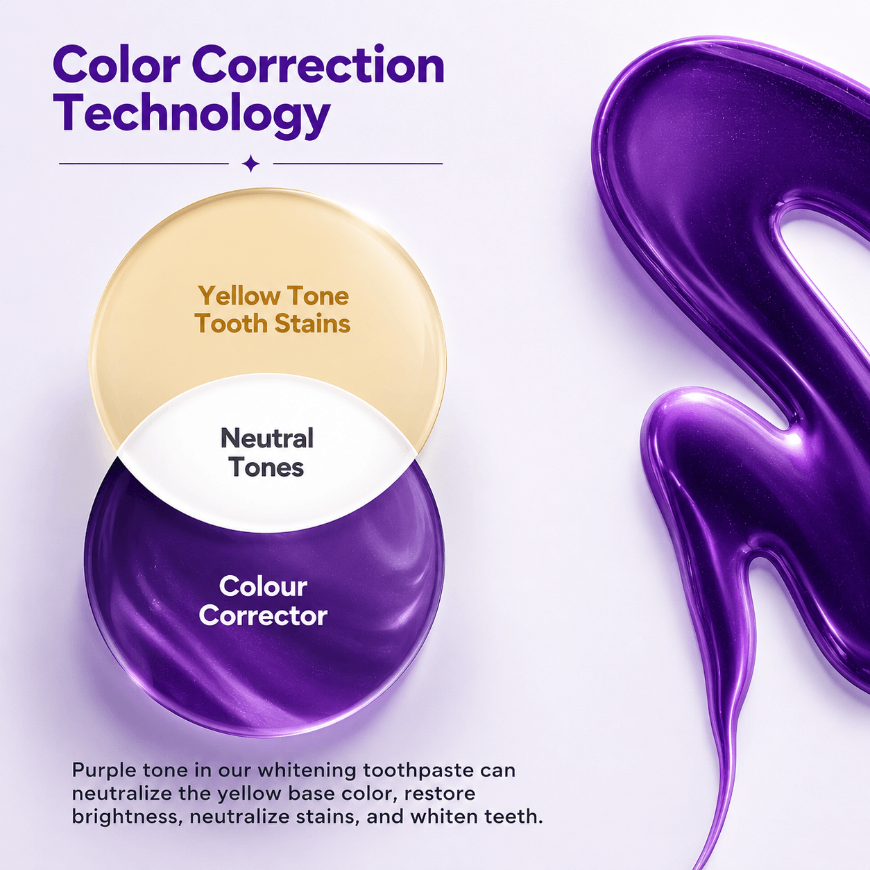 Teeth Whitening Color Correction Serum