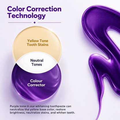 Teeth Whitening Color Correction Serum