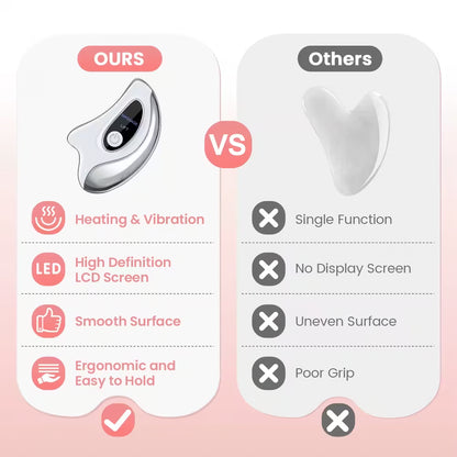 Electric Gua Sha Facial Massager